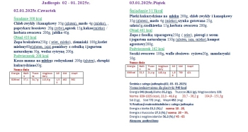 Jadłospis 3